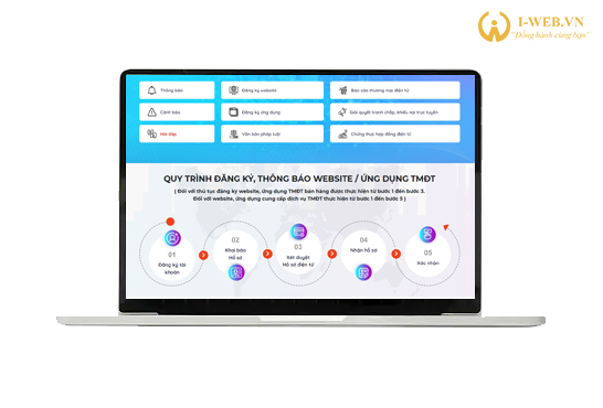 THIẾT KẾ WEBSITE CƠ QUAN