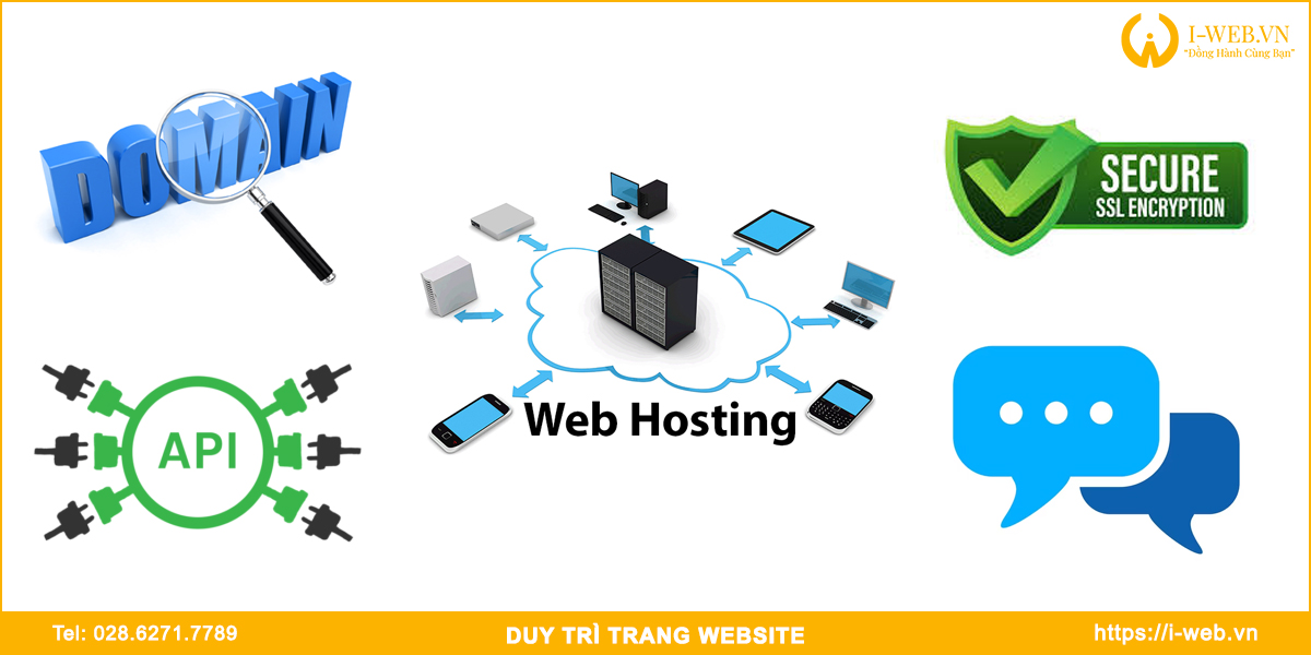 Các hạng mục phải duy trì web