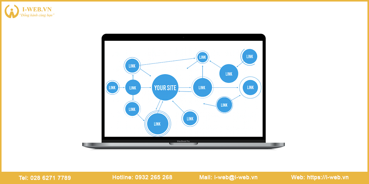 Các loại liên kết nội bộ phổ biến trên website