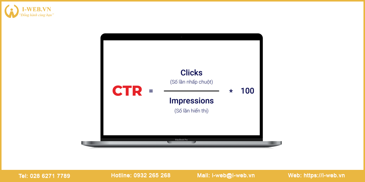 Công thức tính CTR