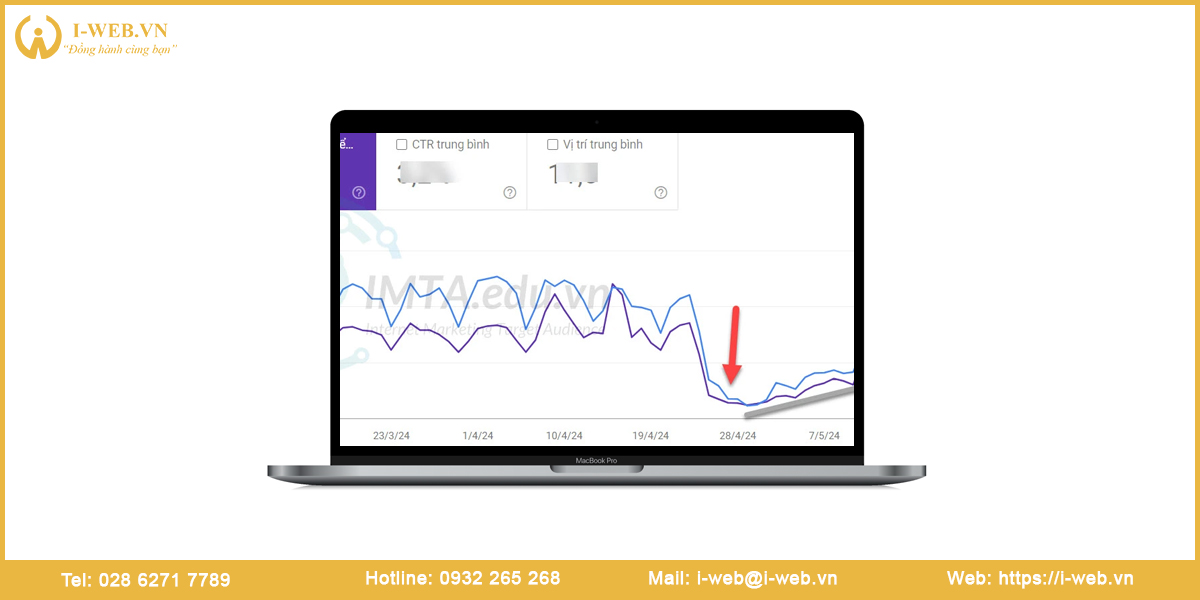 Dấu hiệu website giảm thứ hạng