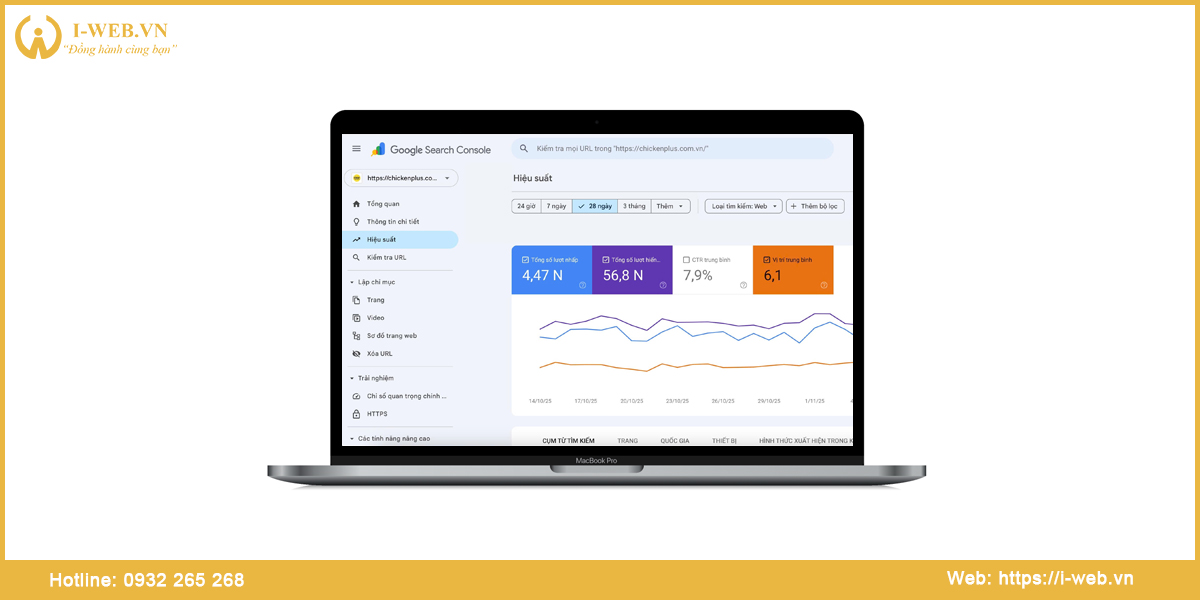 dịch vụ quản trị website