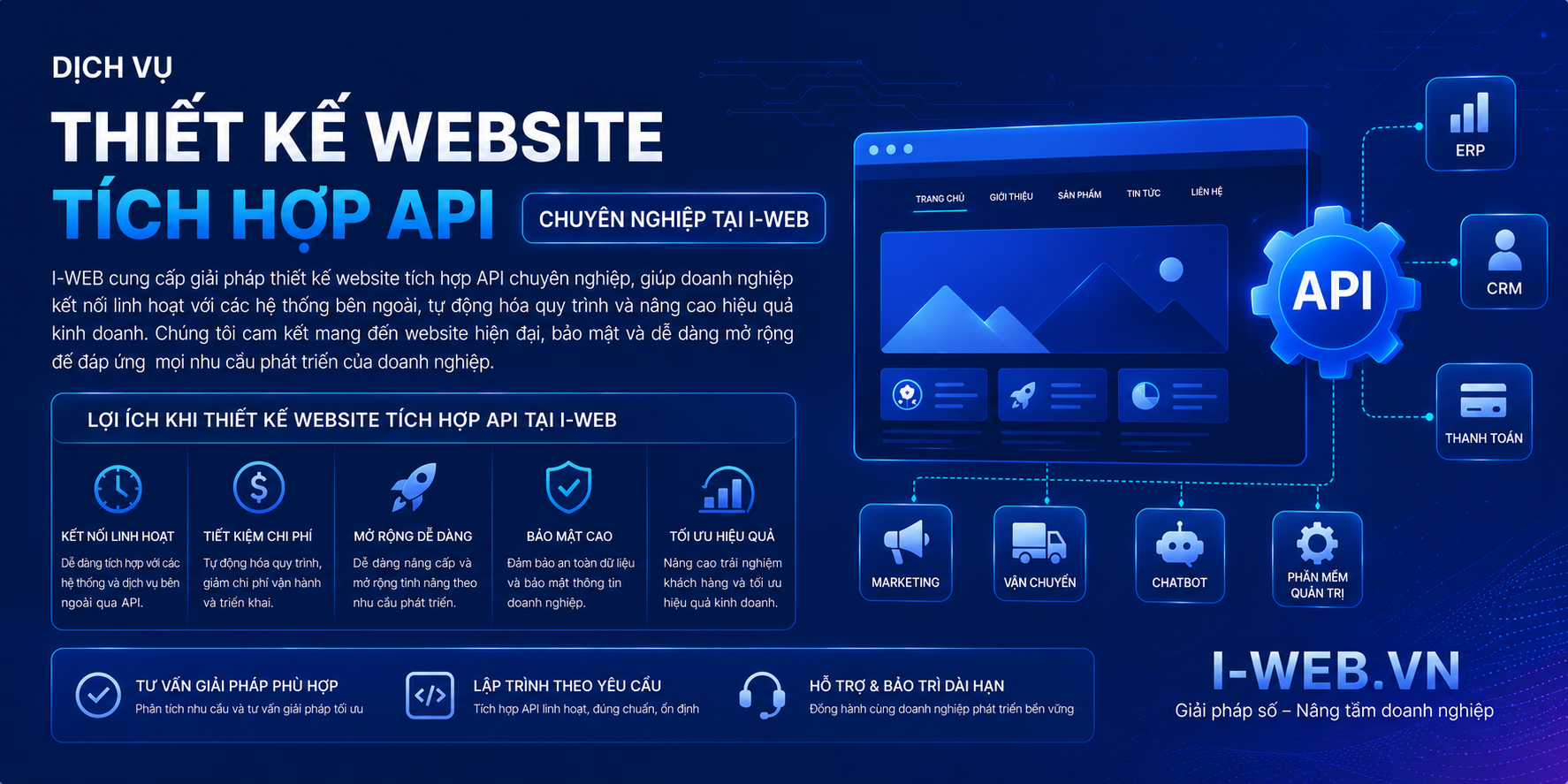 Dịch vụ thiết kế web tích hợp API