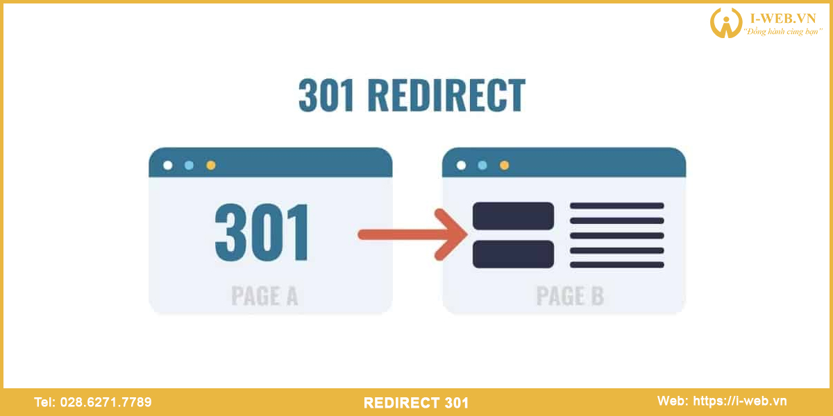 Hướng dẫn chuyển hướng 301