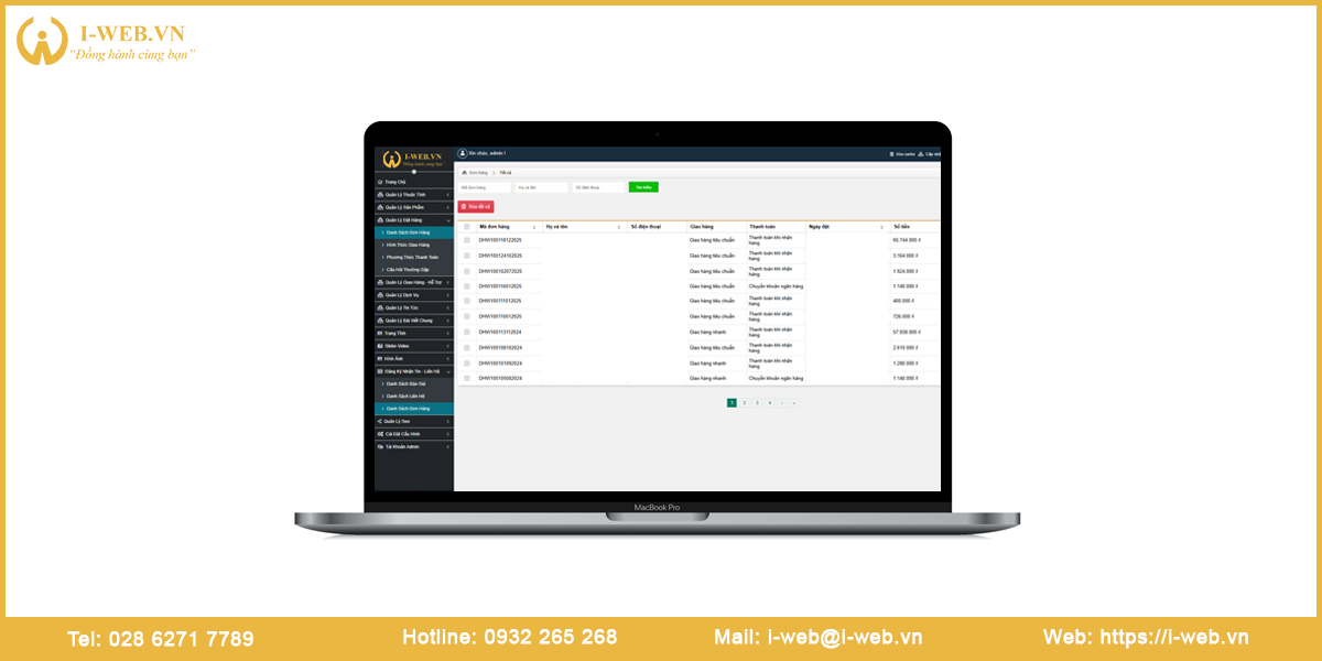 Marketing web thiết bị vệ sinh