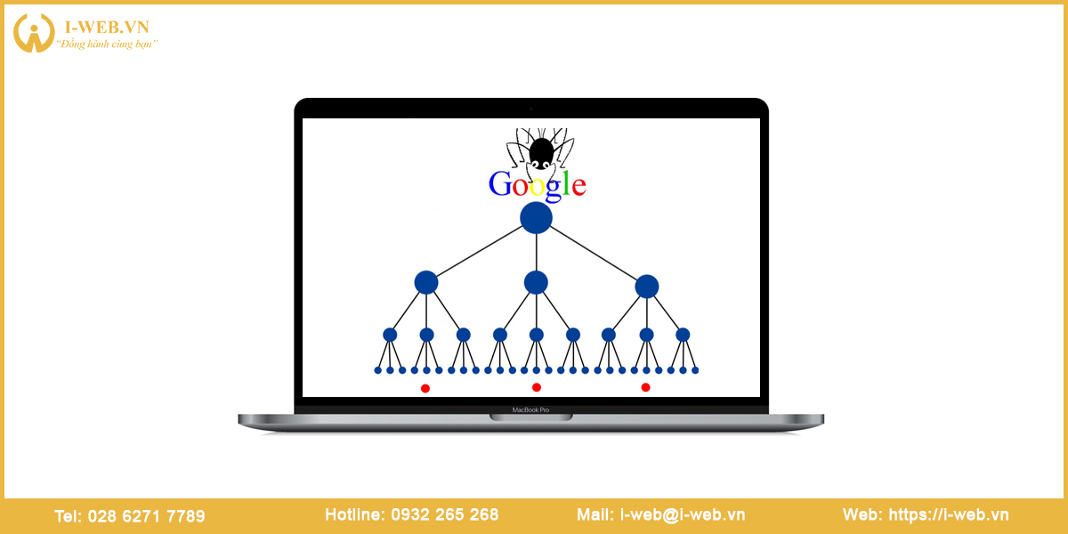 Vì sao cần xây dựng liên kết nội bộ